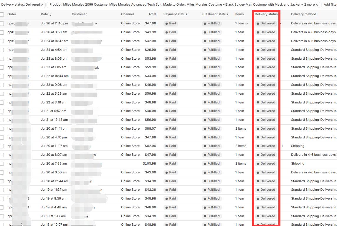 Miles Morales Costume – Black Spider - Man Costume with Mask and Jacket